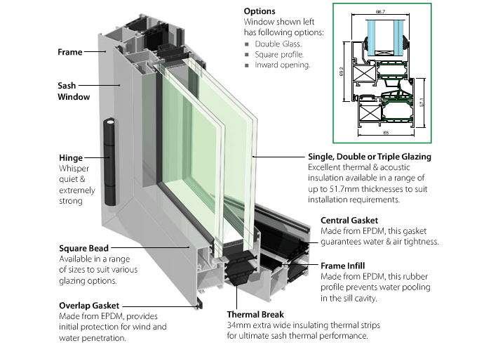 Aluminium thermal break window EC65TB