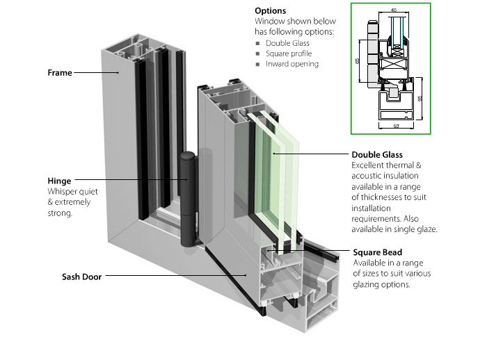 Aluminium thermal break window EC55